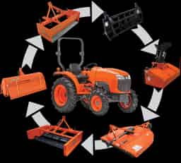 L2502 HST Tractor Package – Add the Options You Need